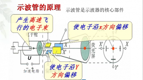 默认教学计划 